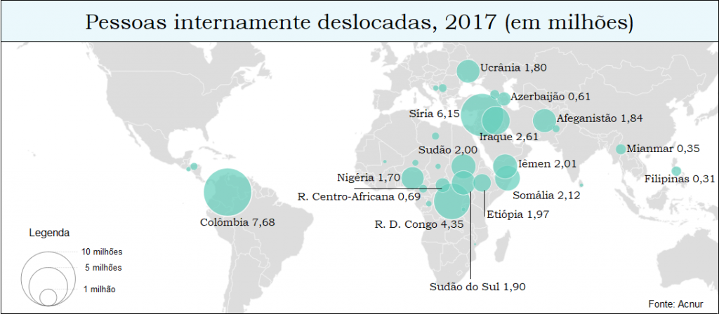 O planeta dos deslocados internos - www.declaracao1948.com.br
