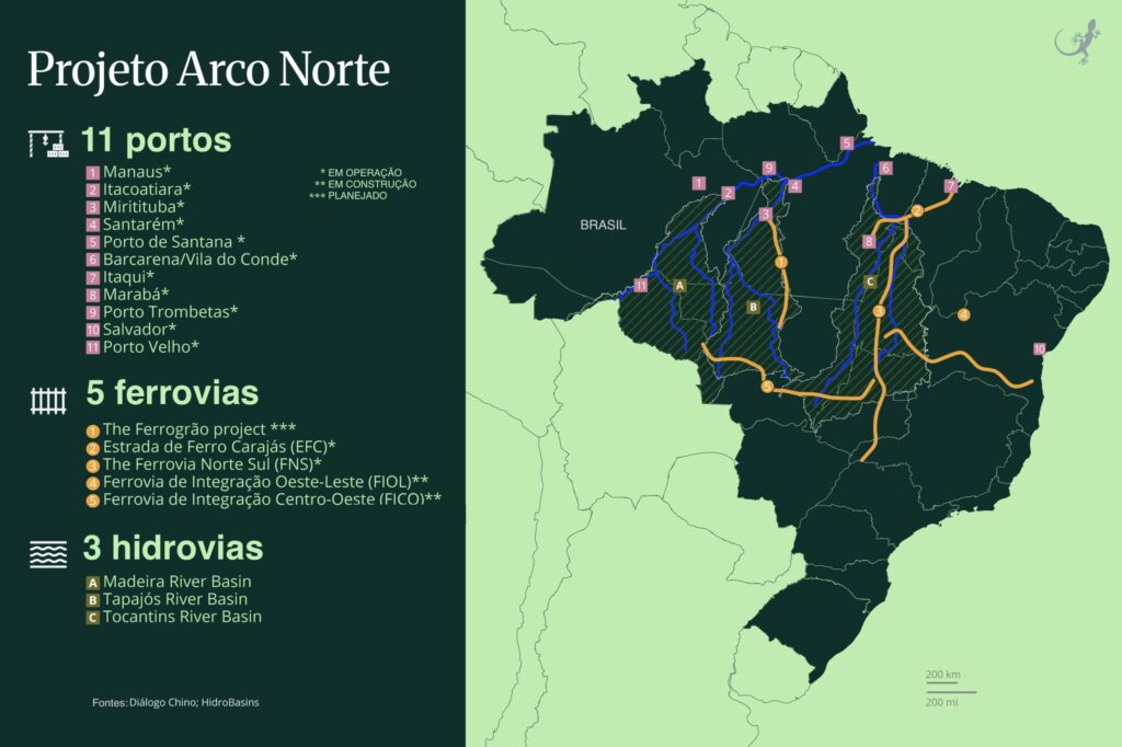 MAPA: Projeto Arco-Norte